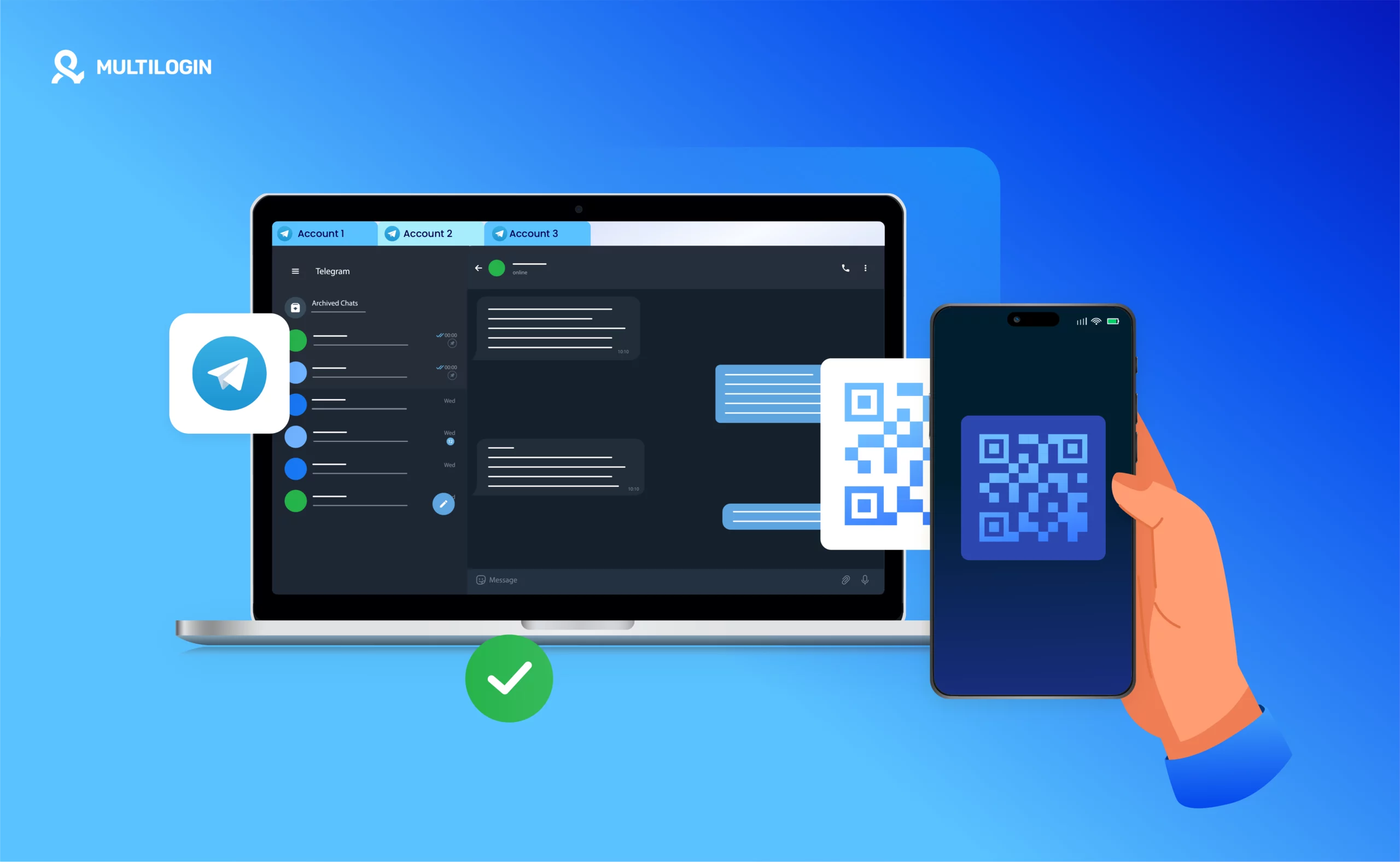 Two key steps: Using European and American unavailable number detection to increase SMS and telemarketing conversion rates